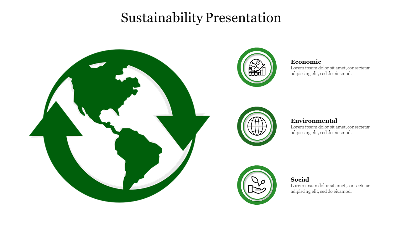 presentation for sustainability